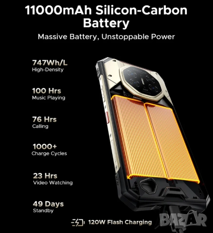 DOOGEE S300 Plus 6.78" 12GB+36GB/1024GB (1TB), Dimensity 8300-Ultra, 200MP, 11000mAh, снимка 11 - Други - 54063103