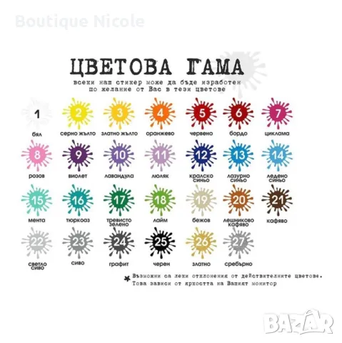 Стикер за стена "Момченце и момиченце"  , снимка 3 - Декорация за дома - 48006911