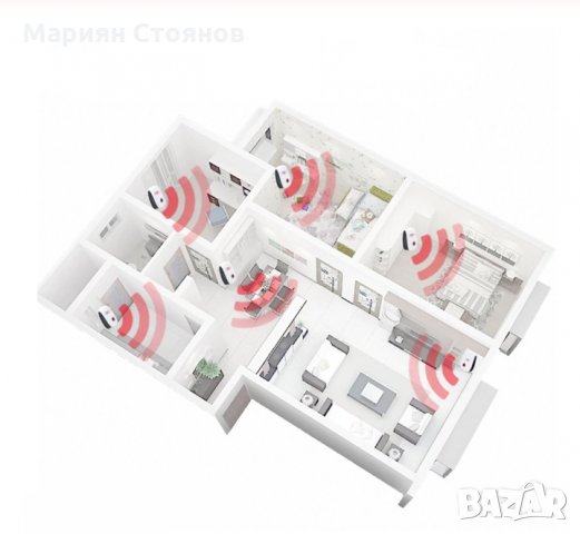 Ултразвуков уред против вредители комари насекоми мишки паяци Pest Reject, снимка 5 - Други стоки за дома - 31640287