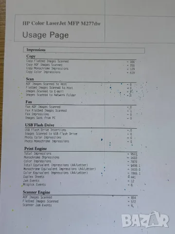 HP Color LaserJet Pro MFP M277dw цветен лазерен принтер МФУ, снимка 6 - Принтери, копири, скенери - 55876589