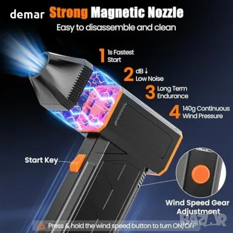 Акумулаторен електрически Air Duster (150 000 RPM) за прах и косми с 3 скорости и дюзи, снимка 7 - Друга електроника - 55850030