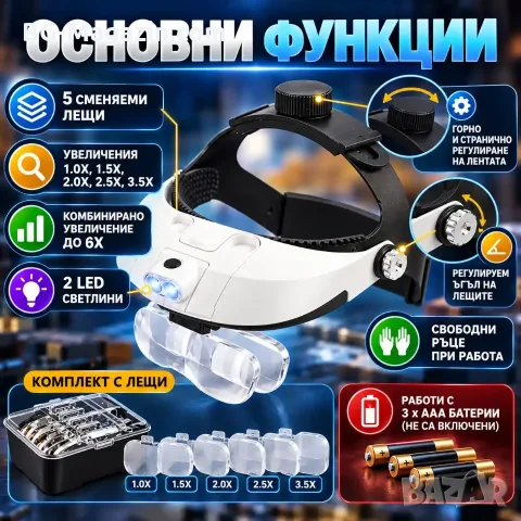 Лупа за глава с 5 сменяеми лещи и 2 LED – увеличение до 6X, снимка 2 - Други инструменти - 56326731