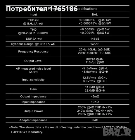 TOPPING B200 -2бр.High End аудио моно блока, снимка 9 - Ресийвъри, усилватели, смесителни пултове - 56196105