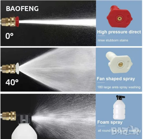 ТОП ЦЕНА АКУМУЛАТОРНА ВОДОСТРУЙКА за кола дом градина 30 bar, снимка 13 - Други инструменти - 50574885