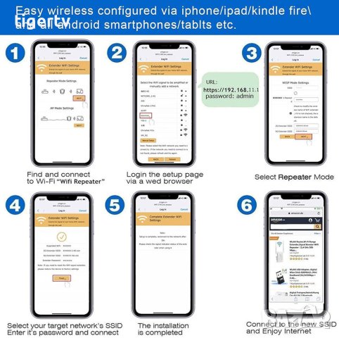 Wi Fi усилвател WiFi repeater рутер Wireless-N 300 Mbps, снимка 15 - Рутери - 28645605