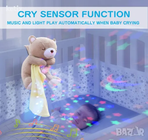 Плюшена играчка с проектор,APUNOL Baby Sound Machine, снимка 3 - Детски нощни лампи - 48687136
