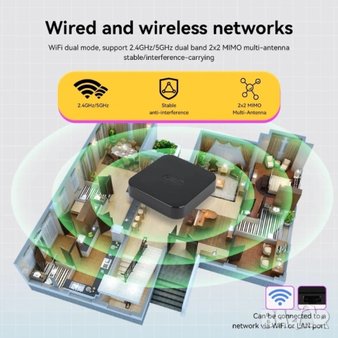 Android TV Box 1TECH UHD 4K Стрийминг устройство – Google Assistant, Wi-Fi 2.4/5G, Bluetooth, снимка 6 - Плейъри, домашно кино, прожектори - 54364319