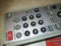 lg dvd receiver remote control 2901211628, снимка 10