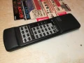 ONKYO RC-289C ORIGINAL REMOTE-ВНОС SWISS 0106251204, снимка 10