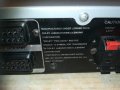 tandberg receiver 6 chanel 1703211941, снимка 10