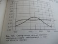 Светофильтров в фотографии - Москва 1983г., снимка 7