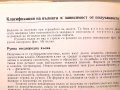 Албум за вълната. ЗЕМИЗДАТ-1969г., снимка 6