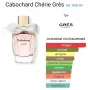Четири броя / Дамски парфюм "Cabochard", "Cherie" de Gres / 100ml EDP, 100ml EDT , снимка 12