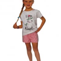 Рокля 5 вида и пижама, снимка 5 - Детски рокли и поли - 37886313