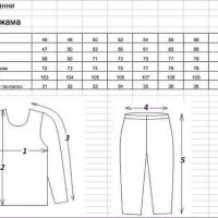 Дамска памучна пижама S и М, снимка 3 - Пижами - 40097089