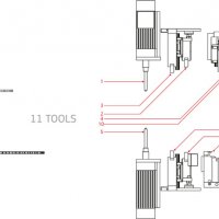 CNC зачистваща машина за PVC рамки OZGENC OMR 119, снимка 12 - Други машини и части - 30829532