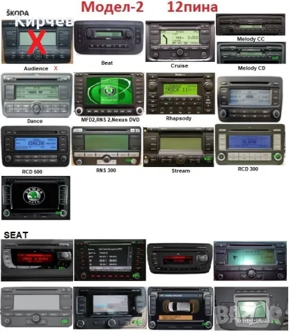 Дигитален чейнджър USB AUX SD за Audi VW Skoda Seat, снимка 11 - Аксесоари и консумативи - 25531741