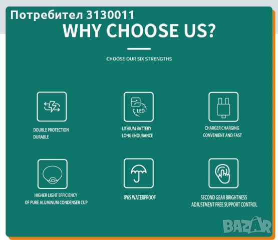 Нов DAT АТ-398 ip65 LED НАЙ-МОЩНИЯ прожектор фенер влагоустойчив, снимка 15 - Екипировка - 33732895