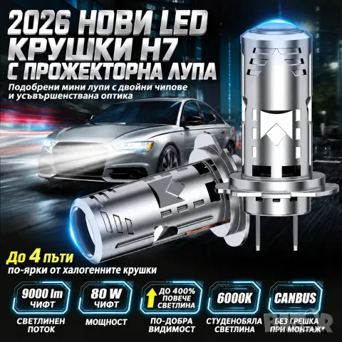 H7 LED, Лед крушки с мини лупи, 80W, 9000 lm, снимка 2 - Аксесоари и консумативи - 54467657