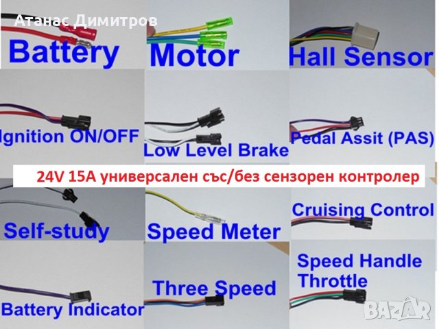 24-84V Универсални BLDC контролери със/без сензори с дисплей dual mode, снимка 5 - Друга електроника - 38253551