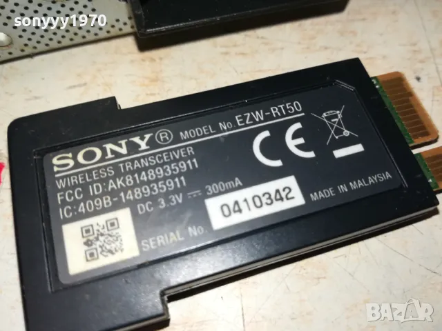 SONY TRANSCEIVER-ВНОС SWEDEN 2102250750