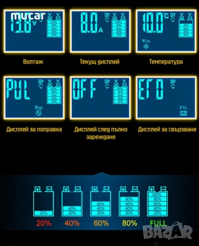 Зарядно устройство 12V/24V 8A импулсно, снимка 6 - Части - 33804752