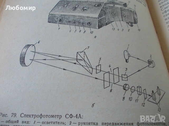 Фотометрический анализ - Москва 1968г., снимка 5 - Медицинска апаратура - 44242620