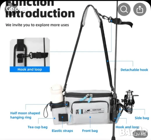 чанта за спининг риболов., снимка 3 - Въдици - 51187872