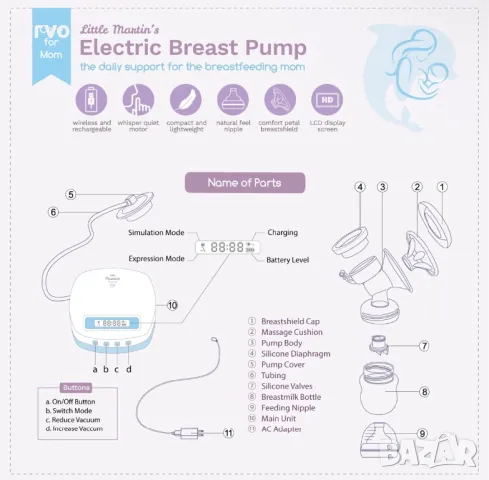 Електрическа помпа за кърма Little Martin’s за кърмене – акумулаторна батерия за пътуване, снимка 5 - Помпи за кърма - 49298184