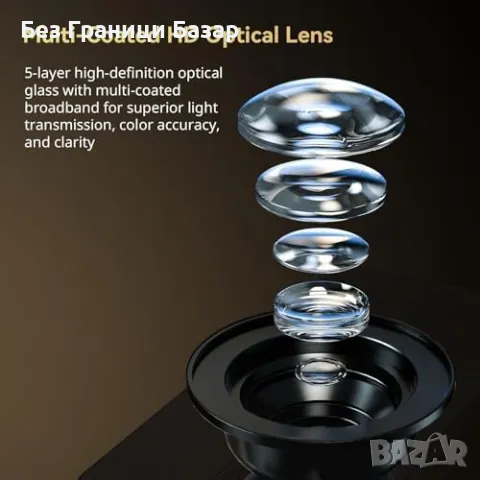 Нов SmallRig 75mm T-монтаж макро обектив за телефони – за фото и видео, снимка 6 - Чанти, стативи, аксесоари - 47389354