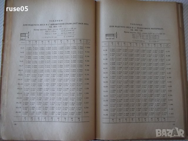 Книга"Таблицы для подсчета веса деталей..-П.Поливанов"-240ст, снимка 7 - Специализирана литература - 38185792