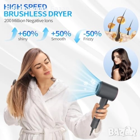 Нов Мощен йонен сешоар 110000RPM 200M йони 3 скорости 4 температури, снимка 4 - Сешоари - 51493401