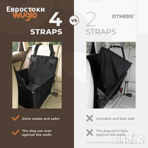 Wuglo Подсилено водоустойчиво столче за кола за кучета със среден размер с 4 закрепващи каишки , снимка 7 - За кучета - 50730145