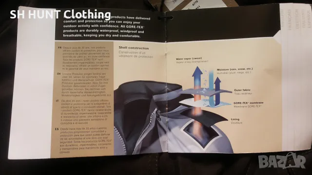 SASTA SARA THERMO GORE-TEX Women's Jacket размер 38 / M за лов дамско яке водонепромокаемо - 973, снимка 10 - Якета - 48899321