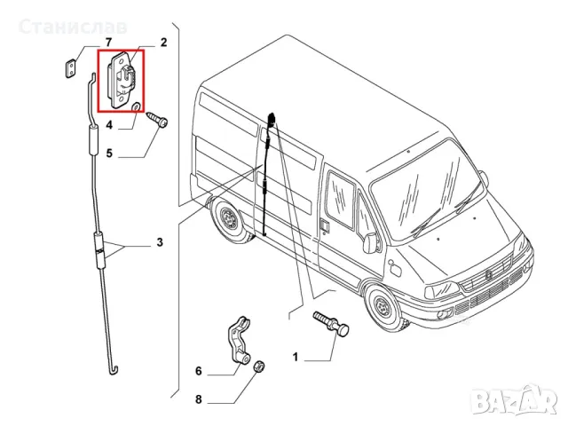 Fiat Ducato 2 Брава за плъзгаща врата , снимка 2 - Части - 50215857