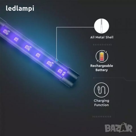 Портативна LED UV Лампа За Дезинфекция 14W, снимка 5 - Други - 29191129