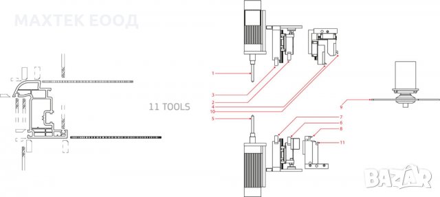 CNC зачистваща машина за PVC рамки OZGENC OMR 119, снимка 12 - Други машини и части - 30829532