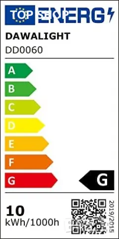 Нова Алуминиева LED лампа за таван стая балкон осветление 10W 3000K, снимка 6 - Лампи за таван - 49945138