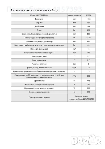 Пелетна камина Грейко Бижу 16кв с водна риза, снимка 2 - Камини - 56253363