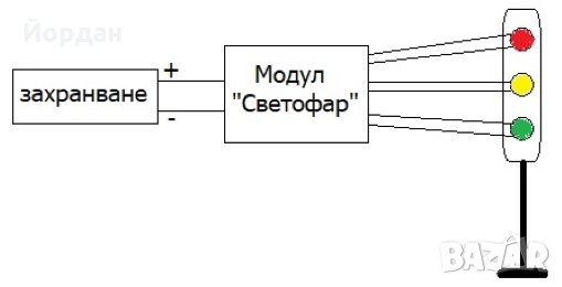 Модул "Светофар", снимка 2 - Друга електроника - 30273999