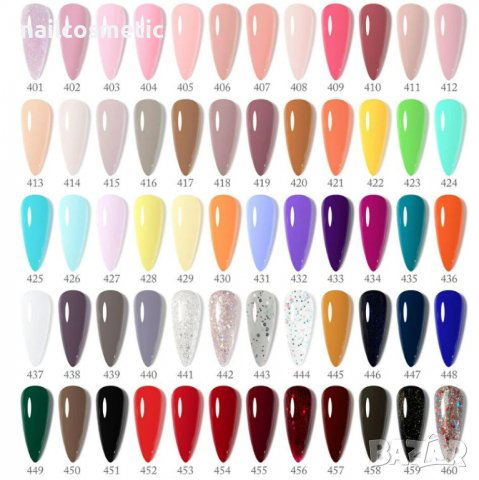 НОВО! VENALISA UV&LED ГЕЛ ЛАК ПЛЪТЕН ЦВЯТ - VIP4, снимка 2 - Продукти за маникюр - 37588232