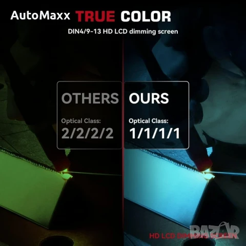 ARCCAPTAIN Clear Maxx Автоматично затъмняваща заваръчна маска

, снимка 3 - Други инструменти - 50606777