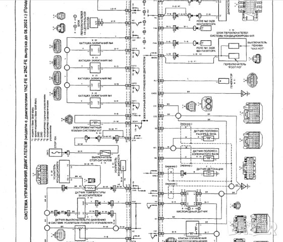 Toyota Fun Cargo ( 1999-2007)с бенз.двиг-ли-устройство,техн.обслужване и ремонт/на CD/, снимка 17 - Специализирана литература - 42338262
