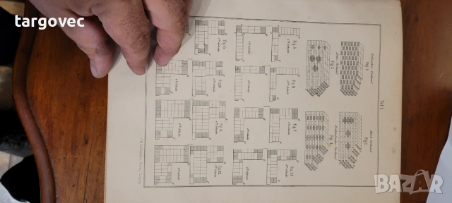 Уникална старинна книга за архитекти и инженери, снимка 8 - Специализирана литература - 51650421