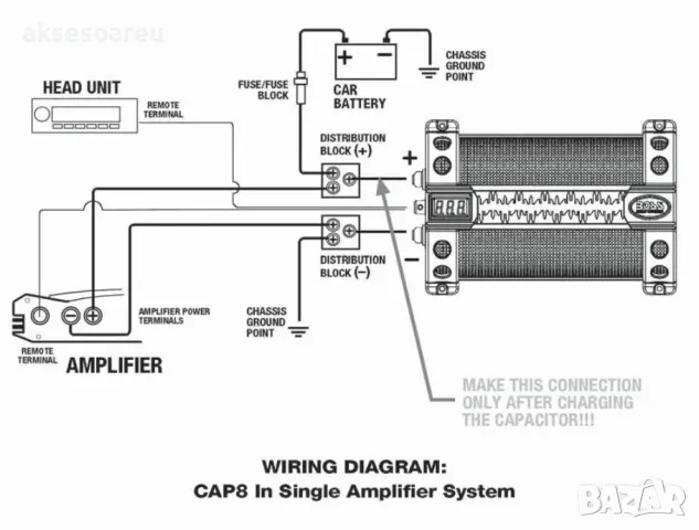 Кондензатор за усилвател за музика в кола 2 фарада BOSS АУДИО С ЦИФРОВ ДИСПЛЕЙ 2 FARAD със СКОБИ, снимка 9 - Аудиосистеми - 47366376