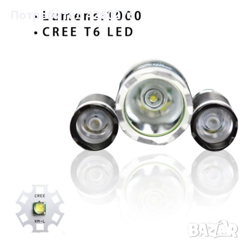 Водоустойчив фенер за глава с въртящ се фокус и мащабиране, снимка 9 - Къмпинг осветление - 52095364