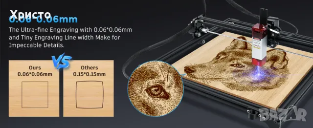 Лазерна Машина за Гравиране и Рязане VEVOR - L4040 , снимка 3 - Инструменти за гравиране - 49986866