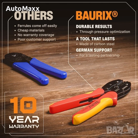 BAURIX® Инструмент за кримпване за MC4 конектор 2.5-6mm²  , снимка 4 - Клещи - 52464359