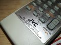 JVC RM-STHS33R-AUDIO REMOTE-ВНОС SWISS 0108221925, снимка 13