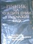 Речник на чуждите думи в българския език (БАН 1993)